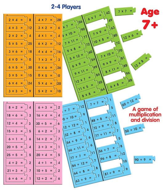 Frank Fun Maths Puzzle | 80 Self-Correcting Pieces | Early Learner Educational Jigsaw Set for Kids