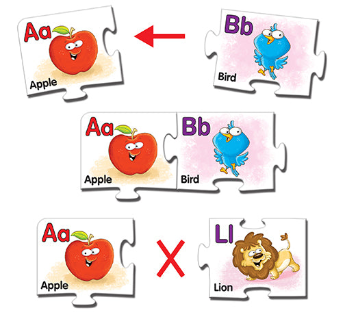 FRANK Alphabet Floor Puzzle | 28 pcs | Educational Letter Sequencing Puzzle for Kids