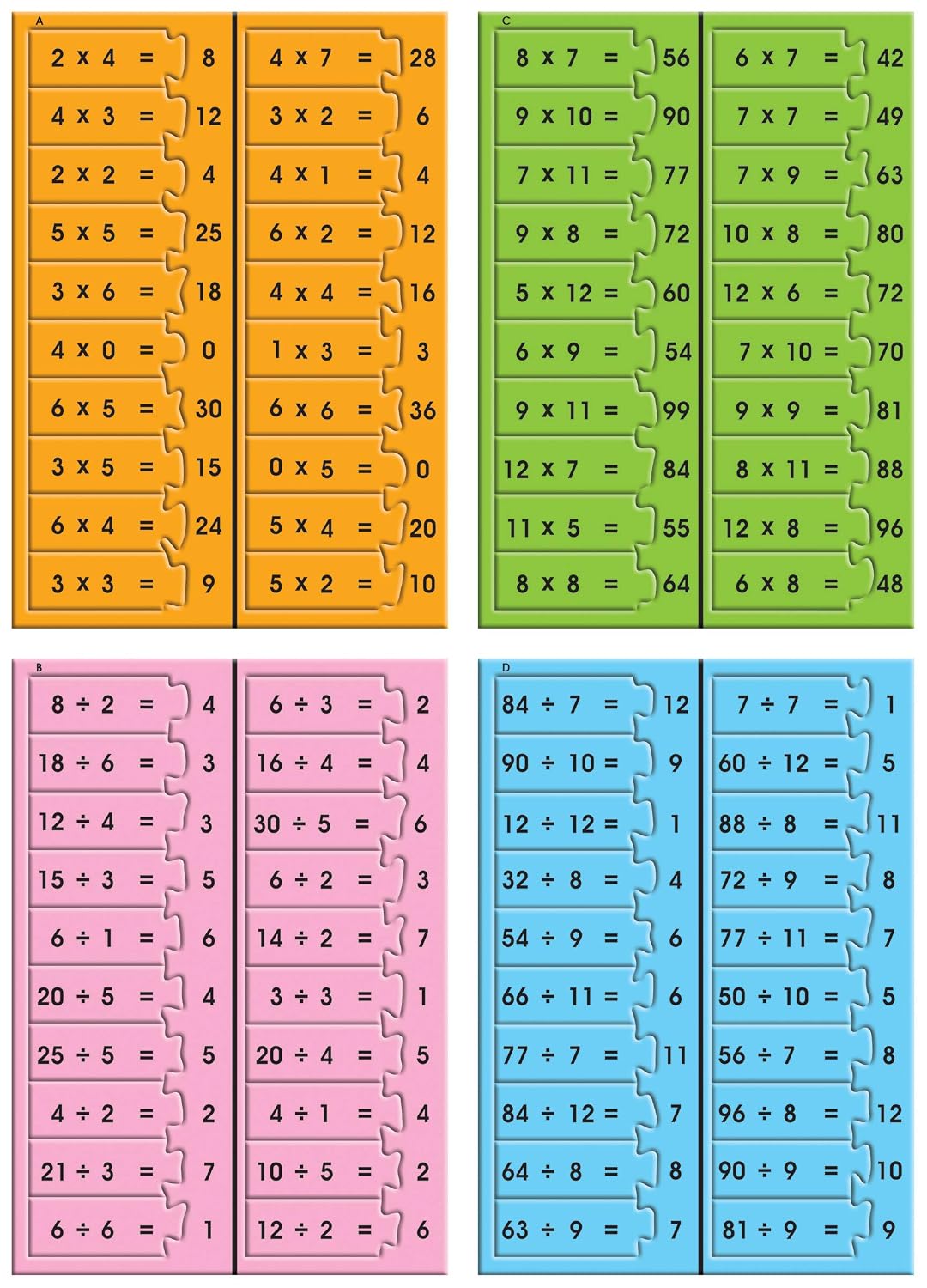 Frank Fun Maths Puzzle | 80 Self-Correcting Pieces | Early Learner Educational Jigsaw Set for Kids