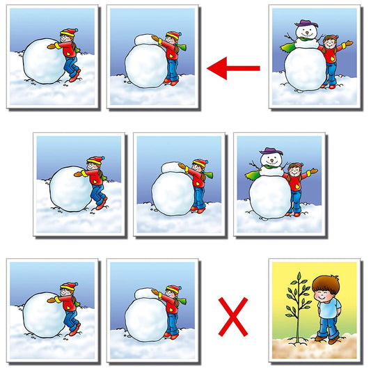 Frank What Comes Next | Early Learner Matching Game | 30 Picture Cards, 10 Sets | Picture Sequencing